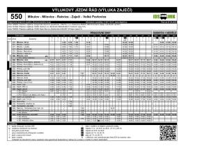 Změna jízdního řádu linky 550 - výluka Zaječí